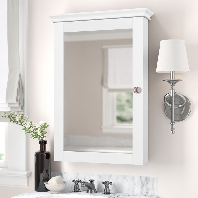Surface mount outlet framed medicine cabinet