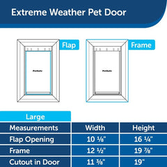 Plastic Pet Door for Dog and Cat 3-Flap Pet Door Keeps Extreme Hot And Cold Weather Out Of Your Home