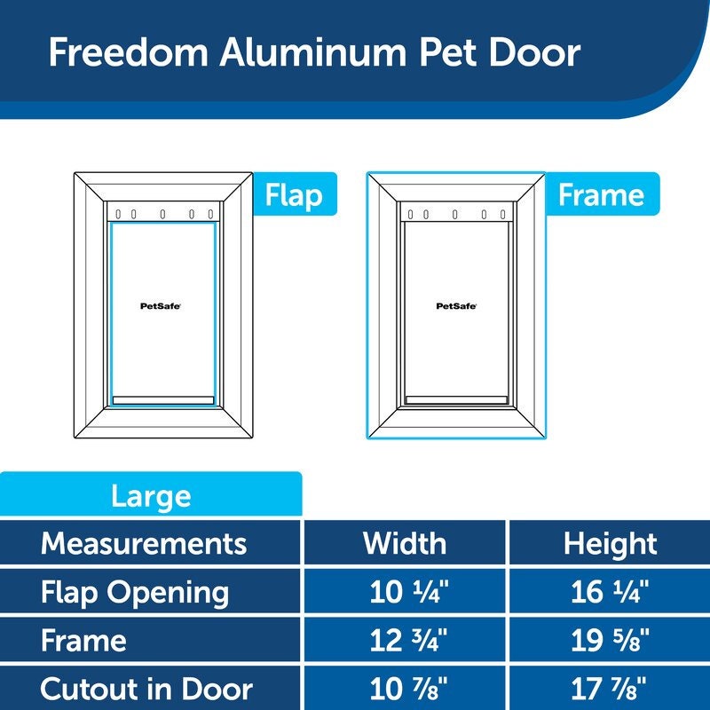 Large - 16.25" H x 10.25" W Metal Door Mount Pet Door for Dog and Cat Gives Your Pet All The Freedom He Needs Soft, Transparent Single Flap