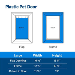 Large Plastic Door Mount Pet Door for Dog and Cat This Durable Plastic Pet Door. Soft, Flexible Transparent Panels