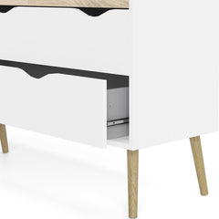 Oak/White Dowler 8 Drawer 77.05'' W Double Dresser